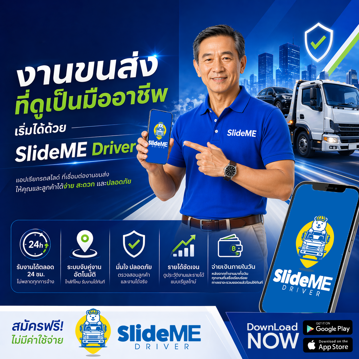 วันนี้การทำงานไม่ได้มีแค่รับสายหรือรอคนแนะนำงานเท่านั้น
